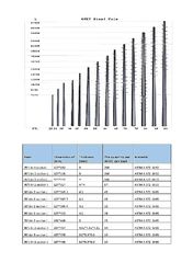 Jiangsu milky way steel poles co.,ltd dây chuyền sản xuất nhà máy