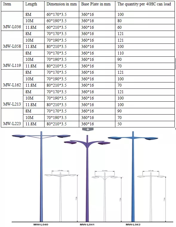 12 M Conoid cực thép Bảo hành 15 năm cho ánh sáng đường phố 0