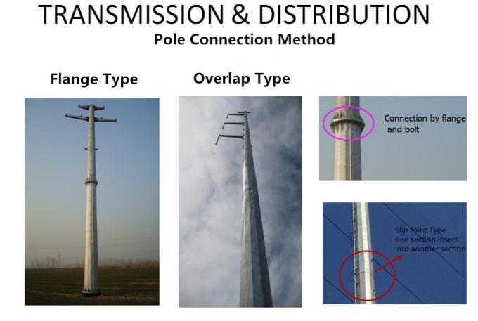 Thép điện cực hữu ích để bán đường dây tháp 132kv 1