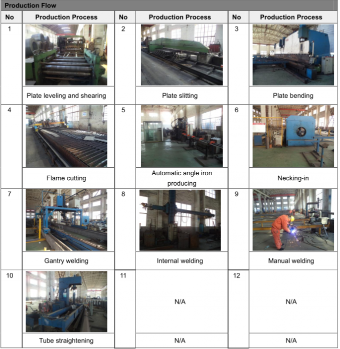 Cột điện 20m đến 55m Độ cao thích hợp cho các ứng dụng khác nhau ISO 9001 được chứng nhận 1